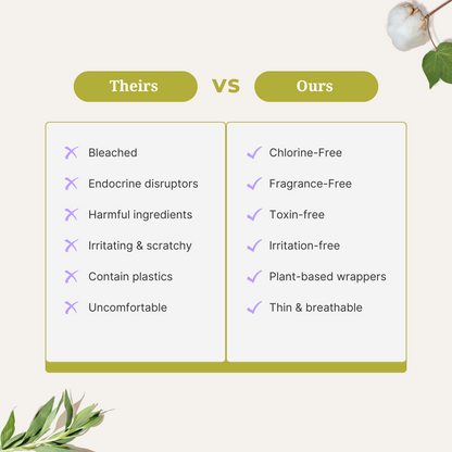 Besti 100% Organic Cotton Liners (20 Count)-2