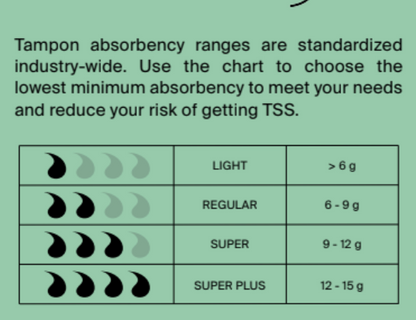 Organic Cotton Non-Applicator TAMPONS - Regular Absorbency-2